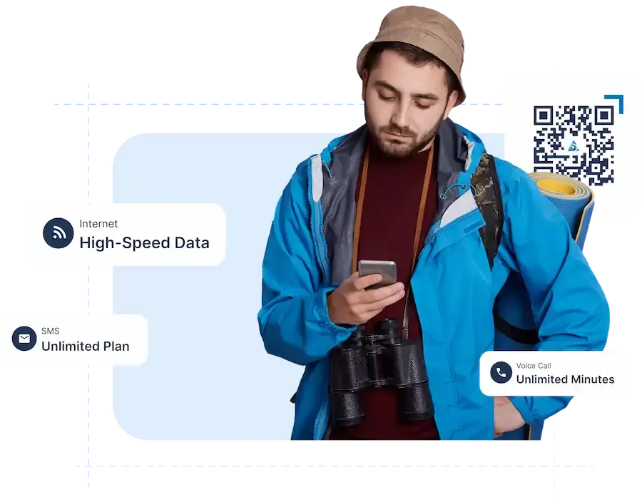 eSIM Global Coverage